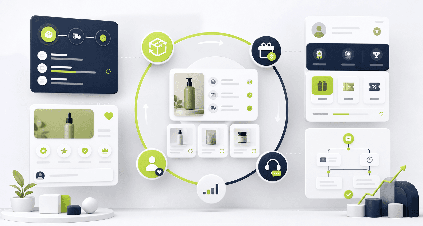 Subscriptions & Loyalty integration preview